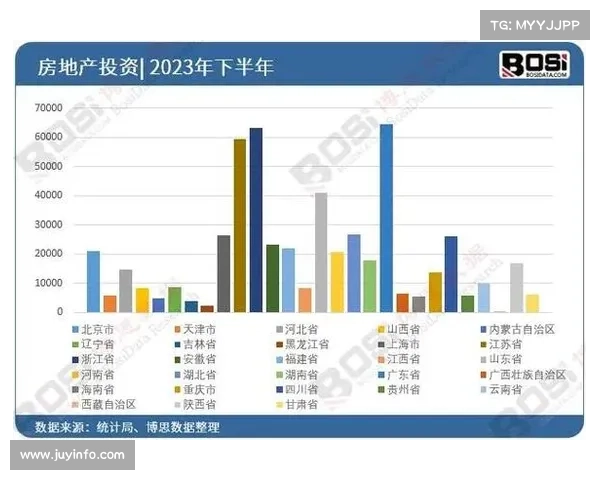 中国房地产百强企业获奖背后的行业变革与发展机遇分析